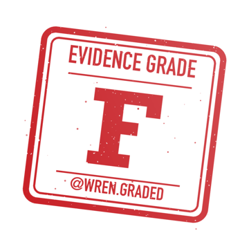 Grade F
